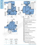 ROTORCOMP NK 100 G - винтовой компрессорный компактный модуль с мультипликатором