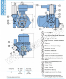 ROTORCOMP NK 160 G - винтовой компрессорный компактный модуль с мультипликатором